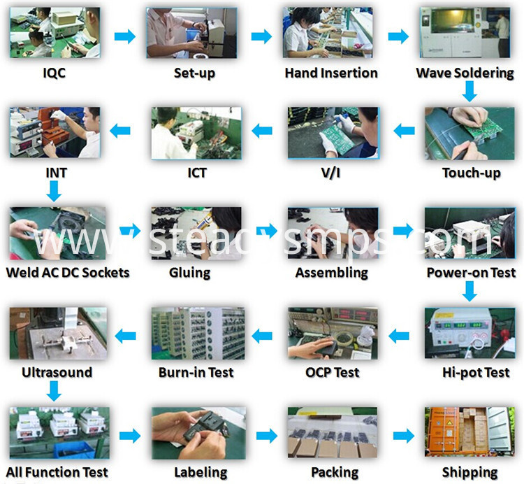 surveillance camera systems surveillance camera systems